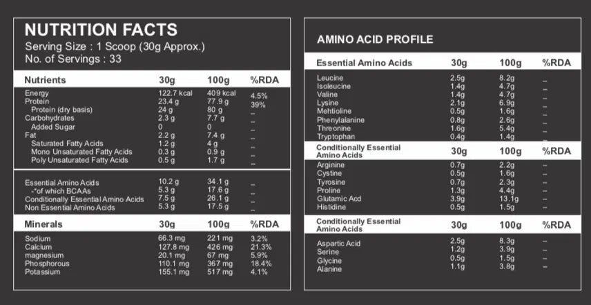 Run 100% Raw Whey Protein