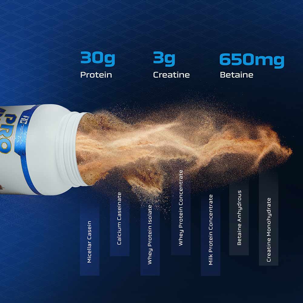 RC PRO ANTIUM