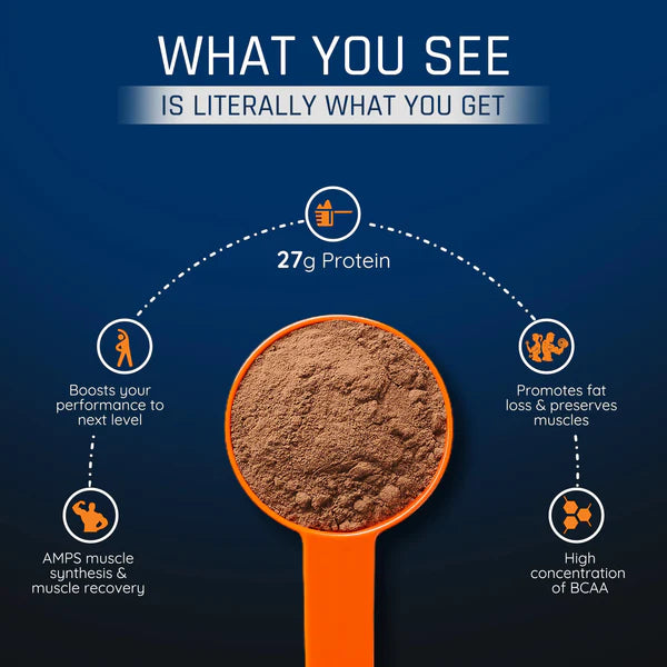 ATOM Whey Protein