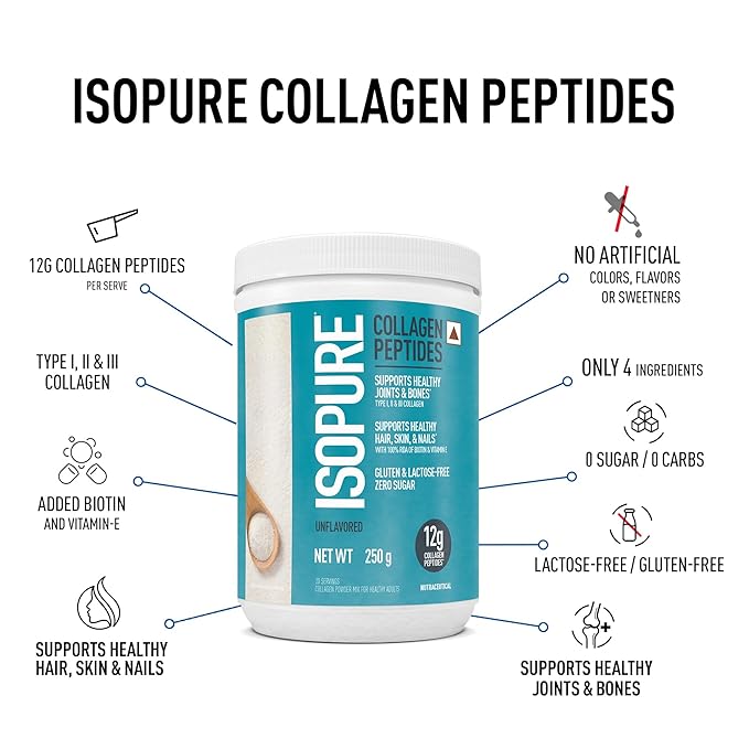 Isopure Collagen Peptides (12g/serve)- 250g (Unflavored)