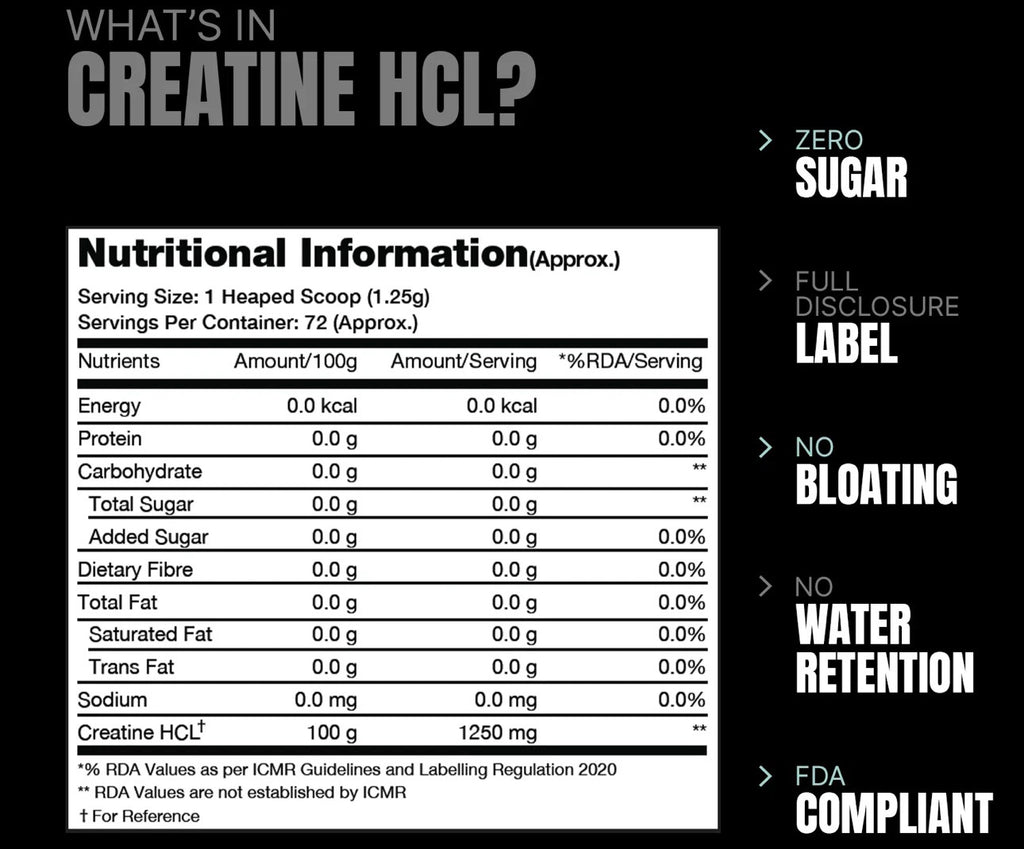 Prosupps Creatine HCL | Fast Absorption Creatine for Strength & Performance