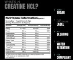Prosupps Creatine HCL | Fast Absorption Creatine for Strength & Performance