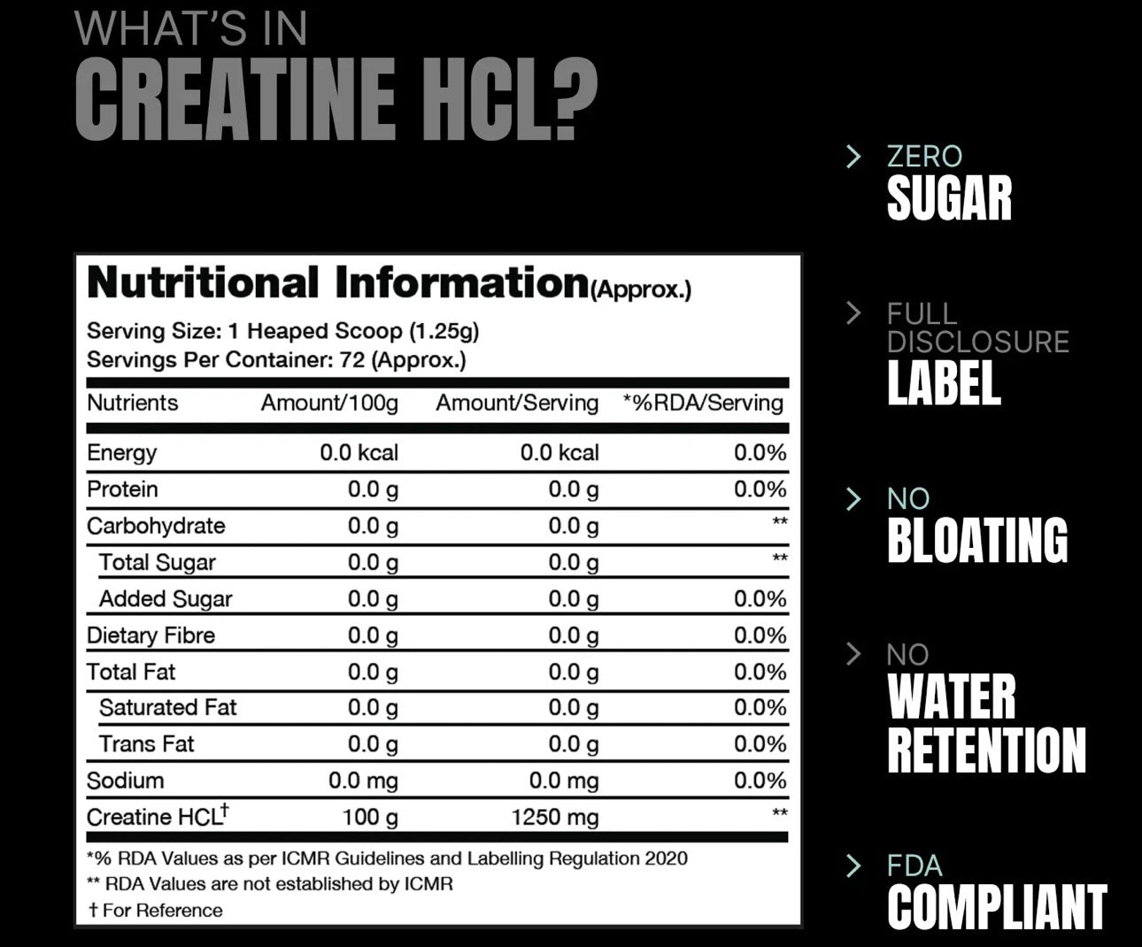 Prosupps Creatine HCL | Fast Absorption Creatine for Strength & Performance
