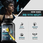 MuscleBlaze MB-VITE Daily Multivitamin, for Enhanced Energy, Stamina & Gut Health