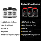 GNC LIVE WELL-SINCE1935 PURE ISOLATE PROTIEN