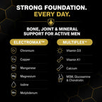 Allmax Vitaform Men: Men's Multivitamin