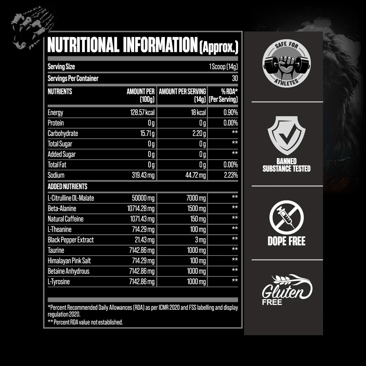 Karnage Black