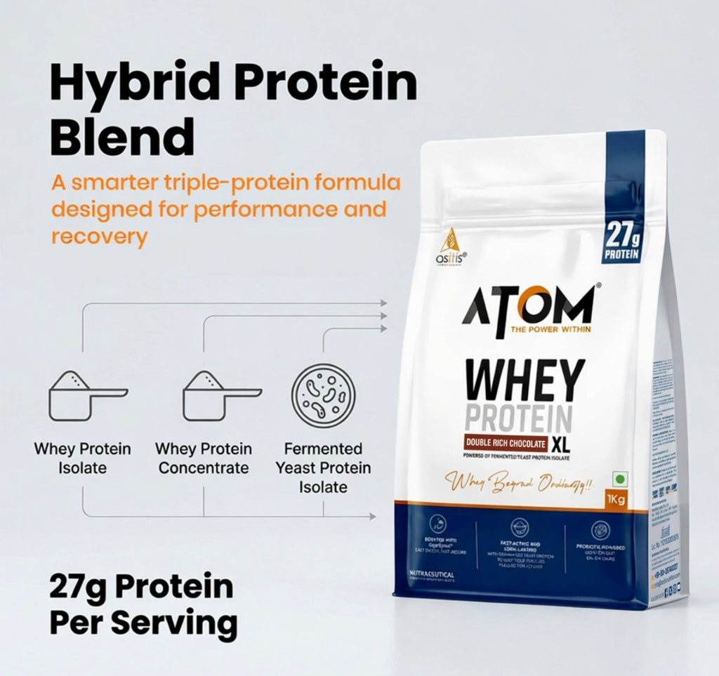 ASITIS ATOM Whey Protein XL 27GM with DigeZyme® & Fermented Yeast Protein
