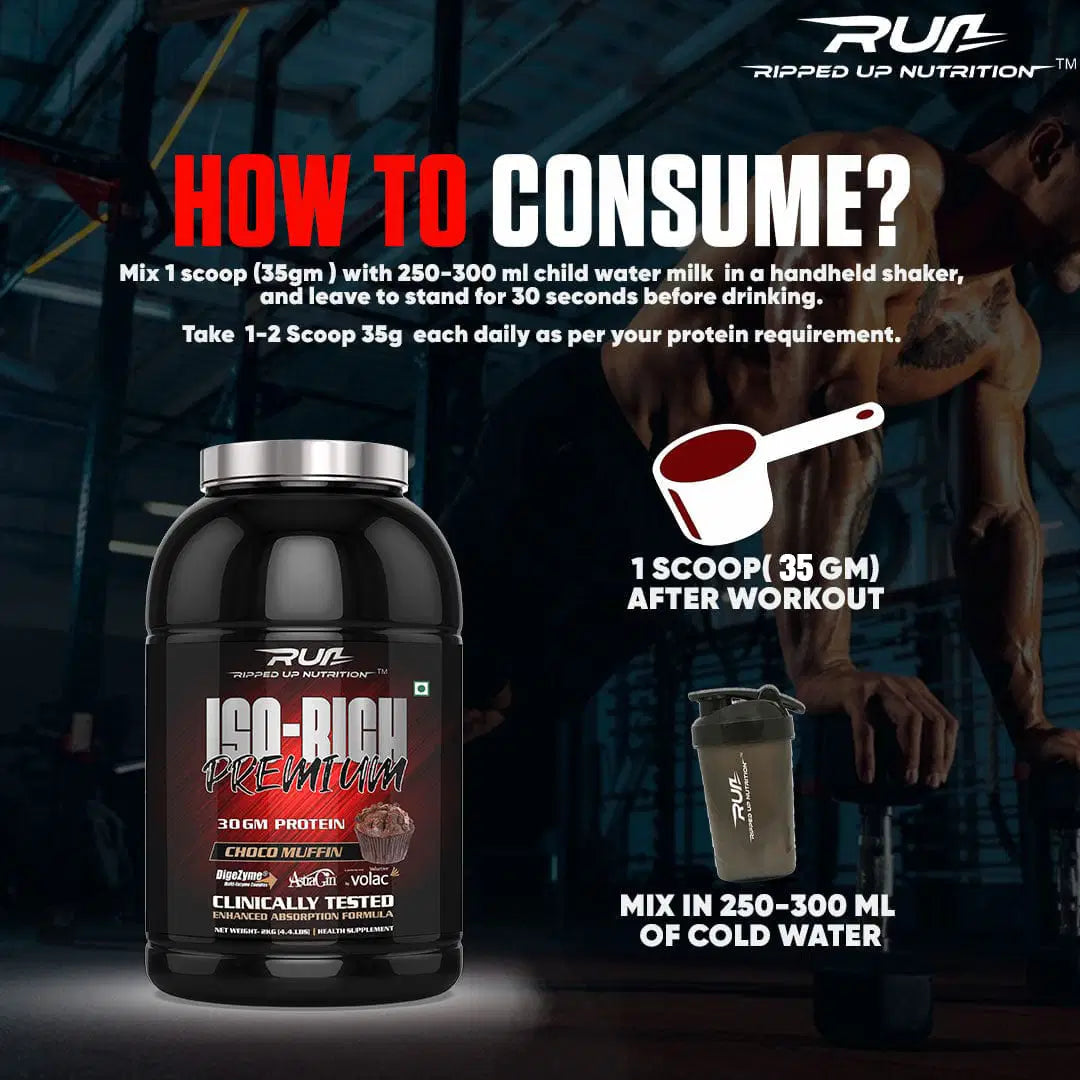 Run Iso-Rich PREMIUM Isolate