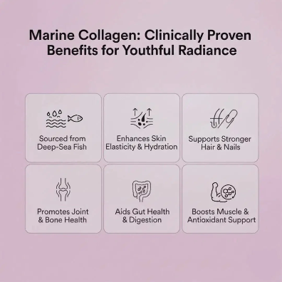 Ripped up nutrition Marine Collagen