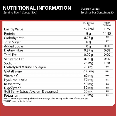 Ripped up nutrition Marine Collagen