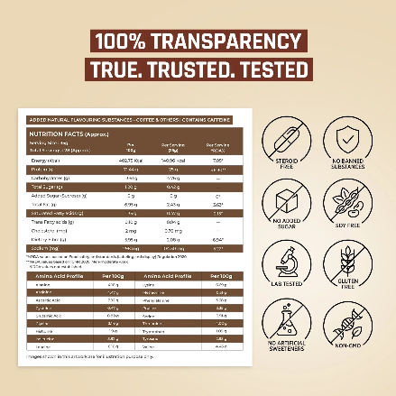 NATURALTEIN 100% Natural Yeast Protein Secondary image