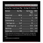 MuscleBlaze Carb Blend 3kg