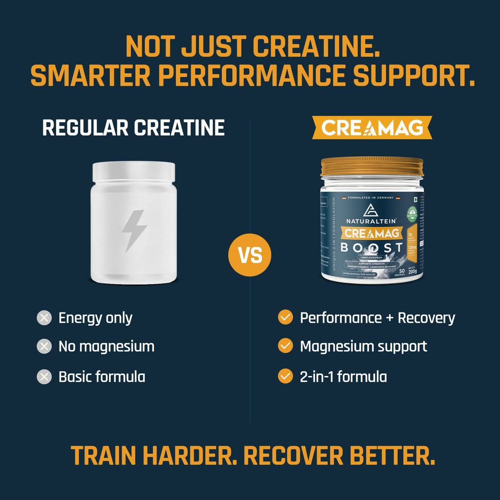 NATURLTEIN CREAMAG BOOST - UNFLAVOURED 50 serving