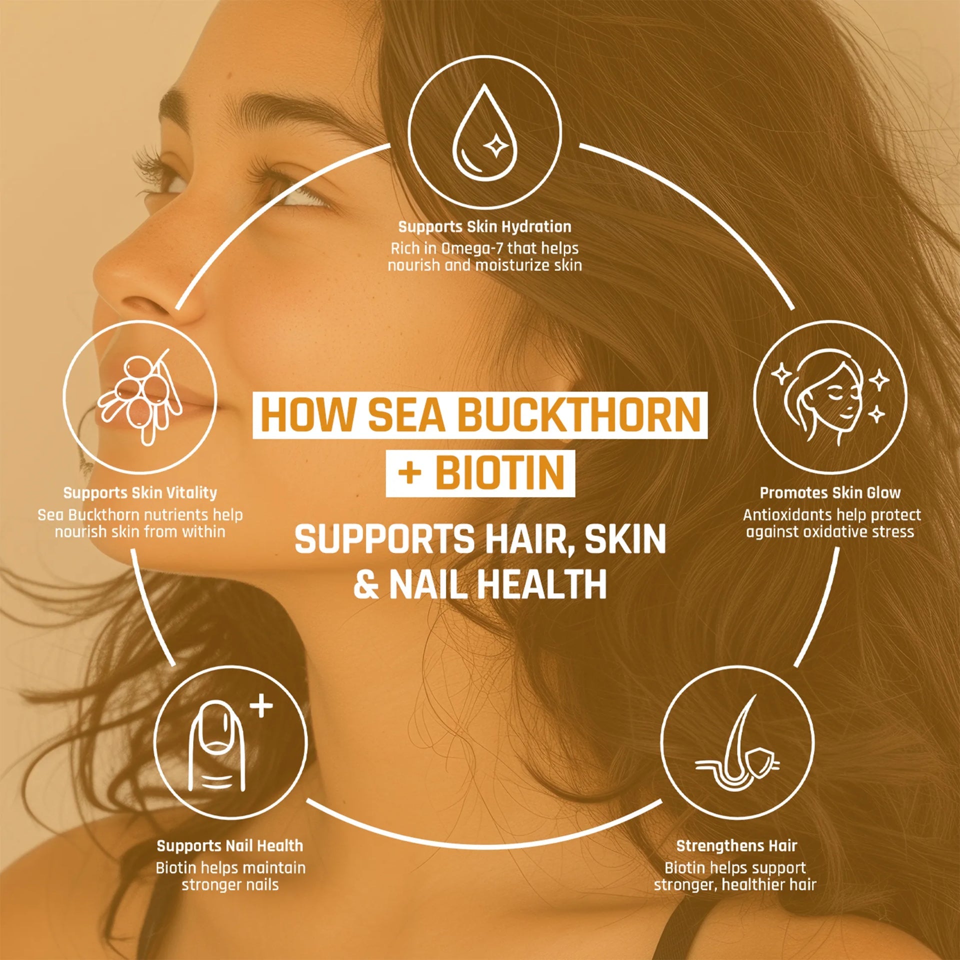 NATURALTEIN Sea Buckthorn + Biotin Gummies (30 Gummies) Secondary image