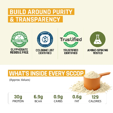 Natural Whey Protein Isolate –  (30g protein)