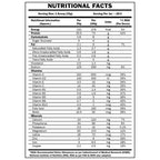 SCITRON Nitro Series Super Whey Isolate
