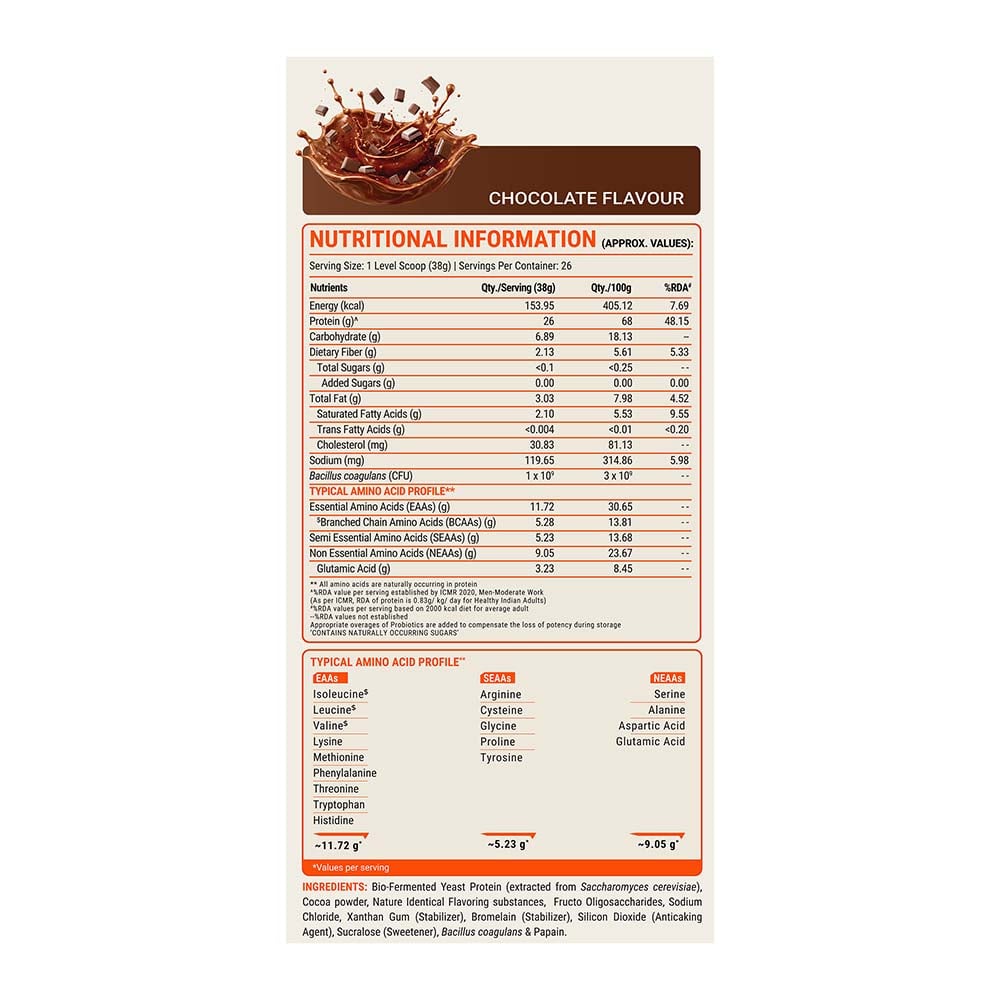 FUELONE  ALPHA MAX
