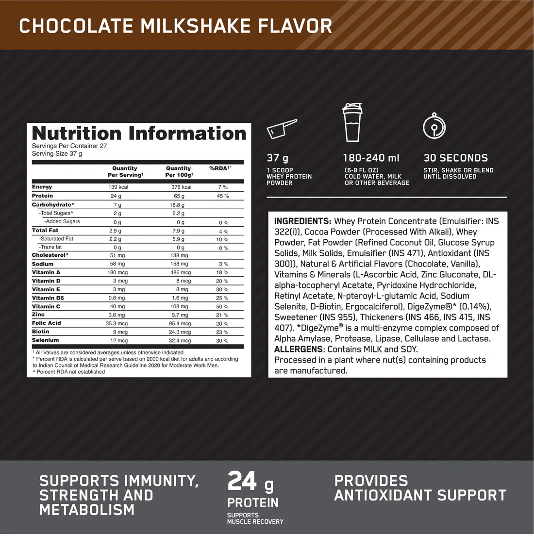 Optimum Nutrition Performance Whey (1KG)