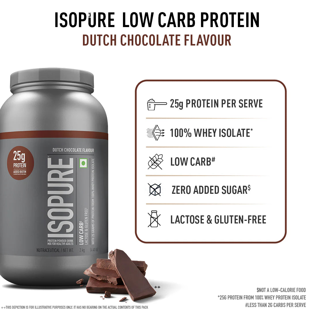 Isopure Whey Protein Isolate 2kg