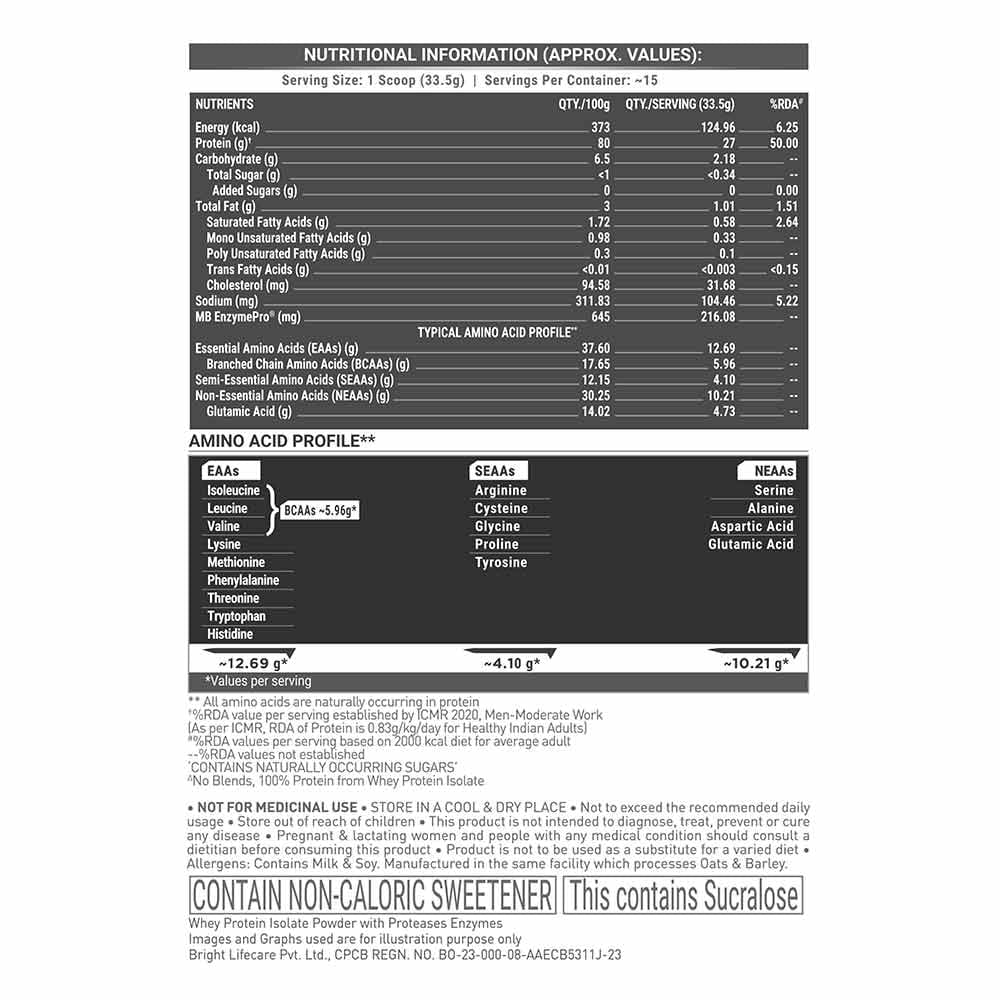 MuscleBlaze Biozyme Iso-Zero