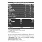 MuscleBlaze Biozyme Iso-Zero
