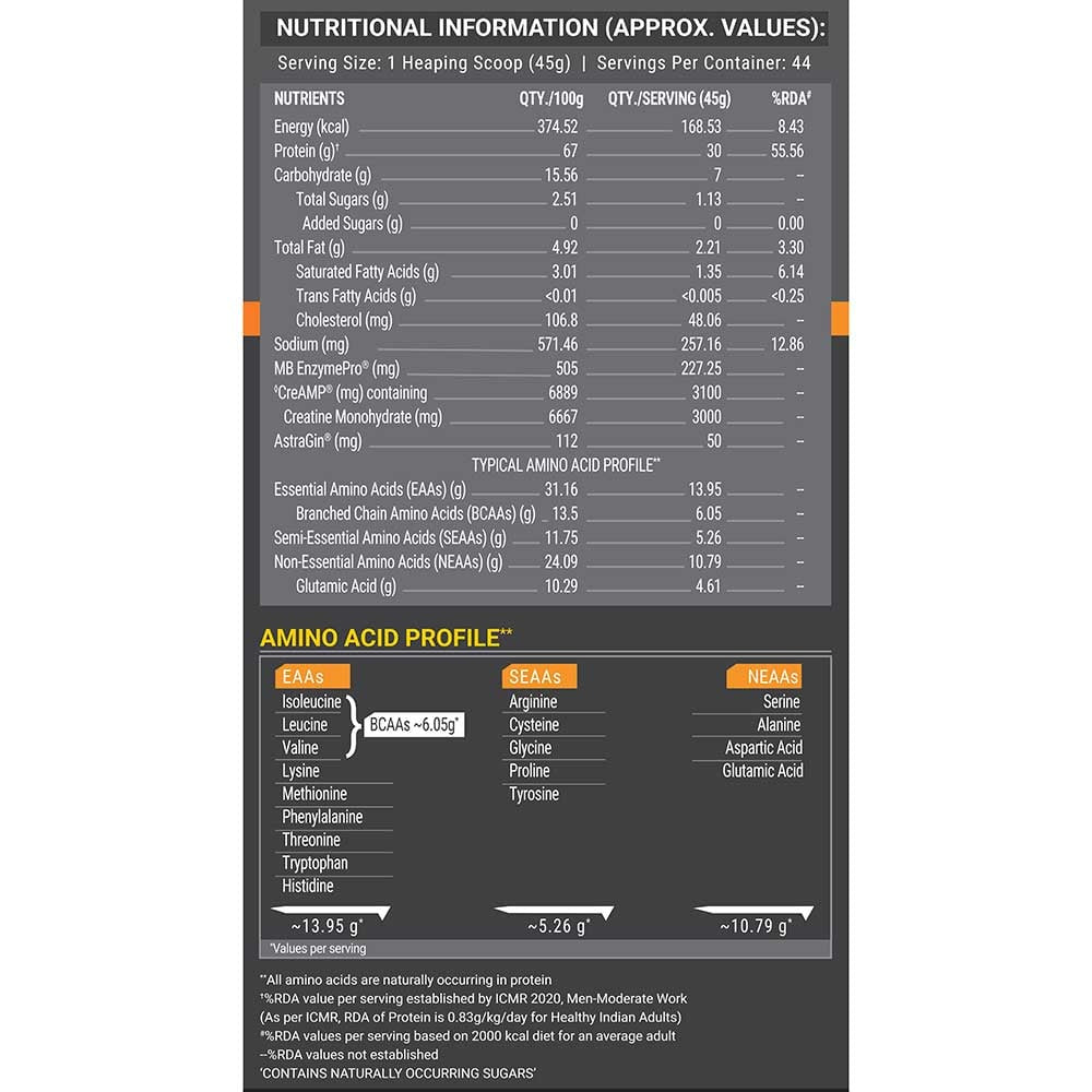 MuscleBlaze Biozyme Whey PR Secondary image