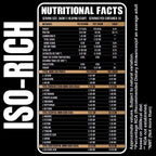 Run Iso-Rich PREMIUM Isolate