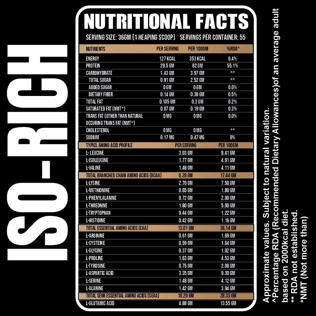 Run Iso-Rich PREMIUM Isolate