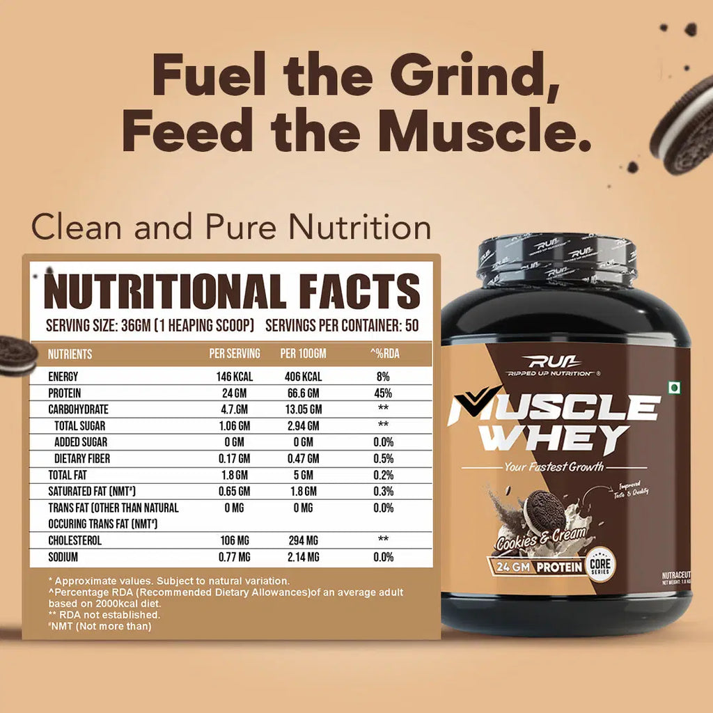 Run Muscle Whey- Trustified™
