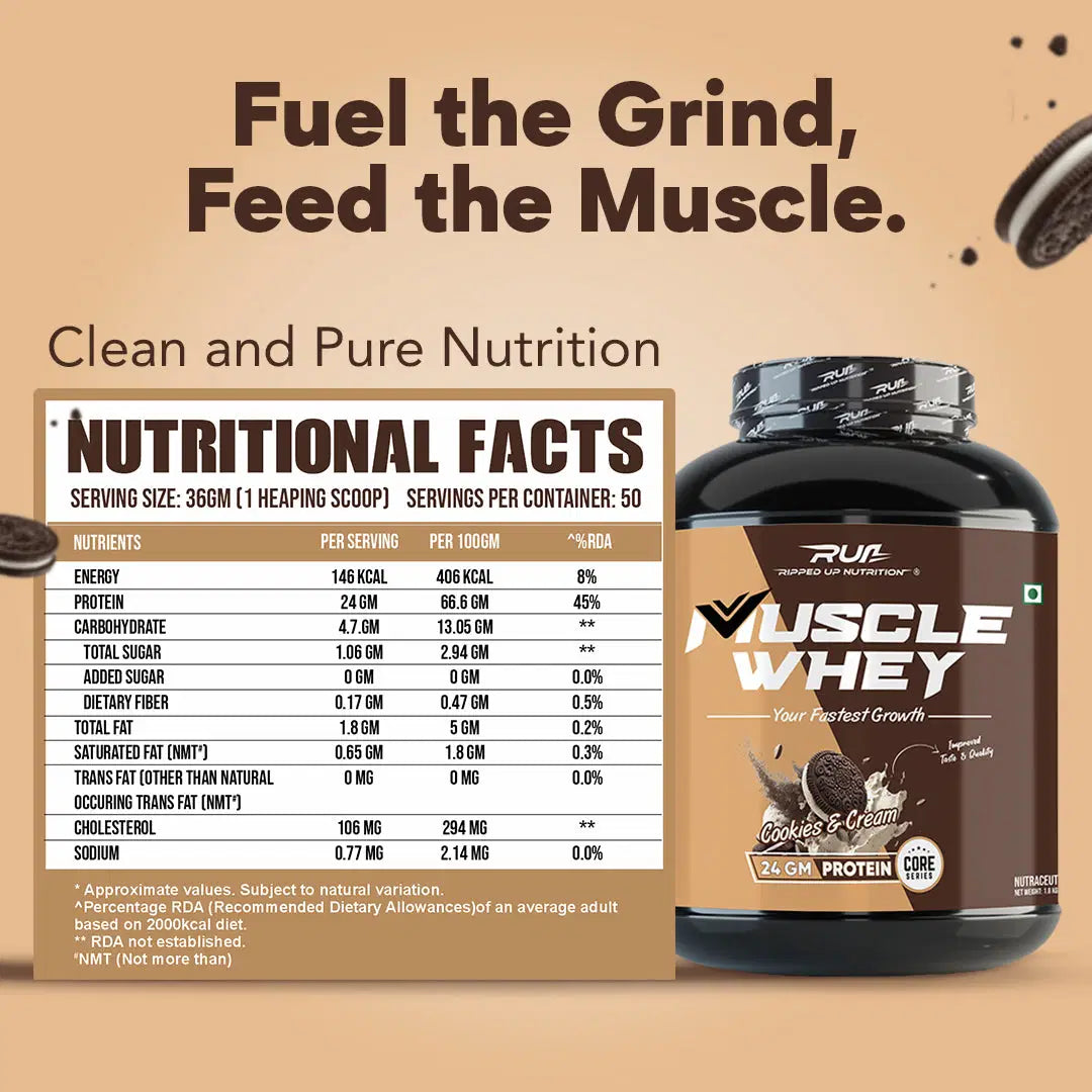 Run Muscle Whey- Trustified™