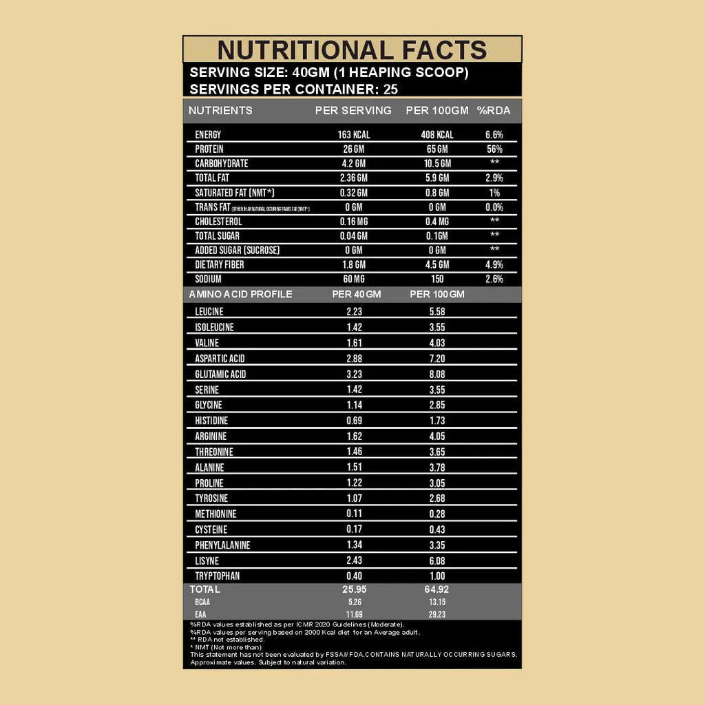 Next Gen Whey Protein (Whey + Fermented Yeast Protein)