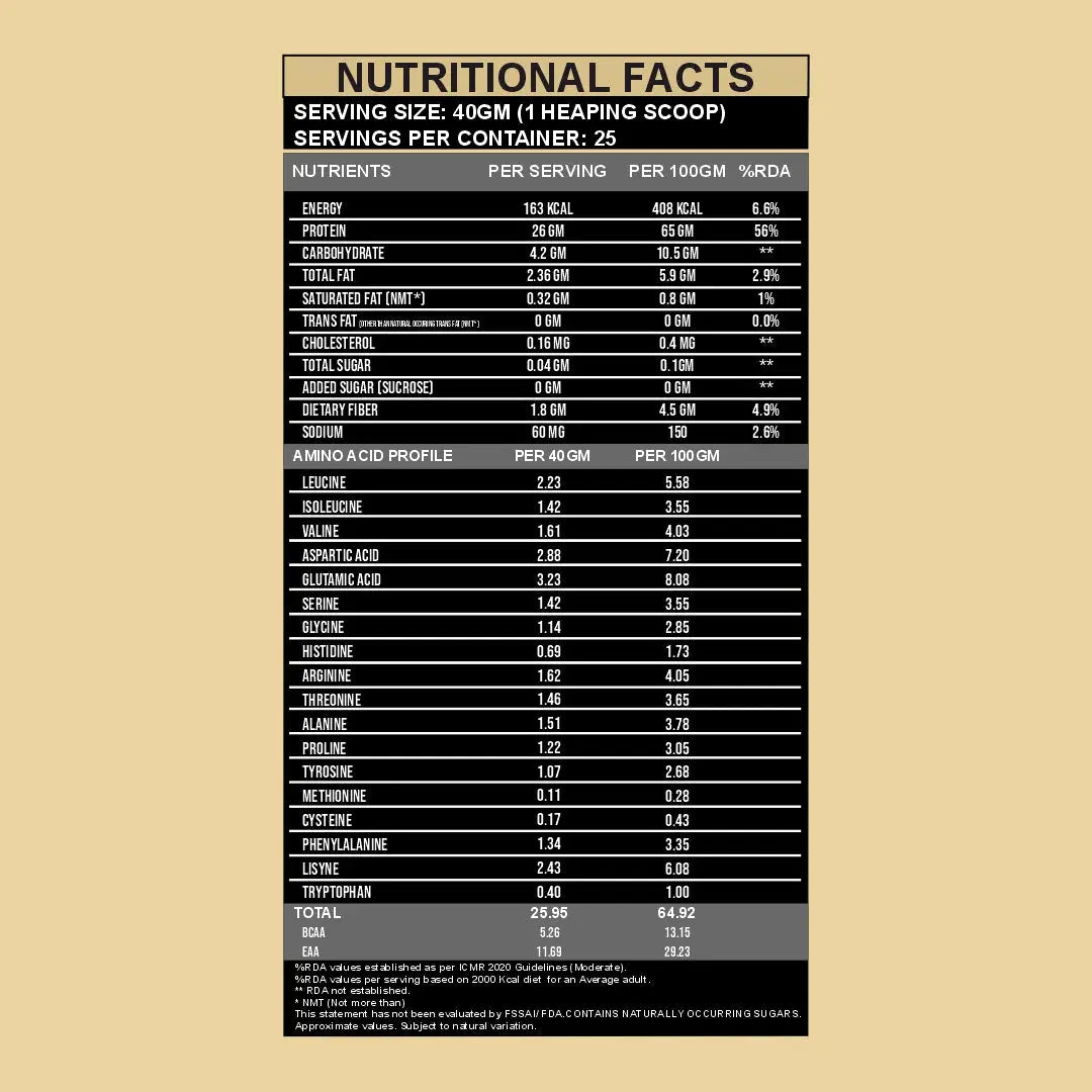 Next Gen Whey Protein (Whey + Fermented Yeast Protein)
