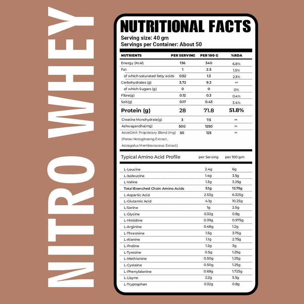 Run Premium Nitro Whey