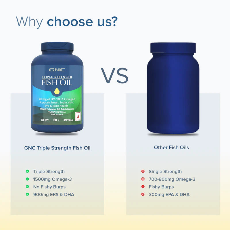 GNC Triple Strength Fish Oil