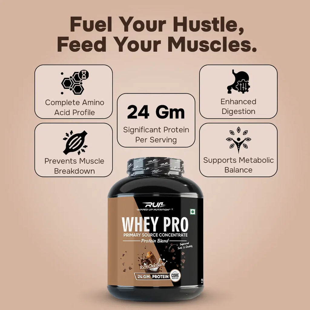 Run Whey PRO- Trustified™ (Primary Isolate + Concenterate Blend)