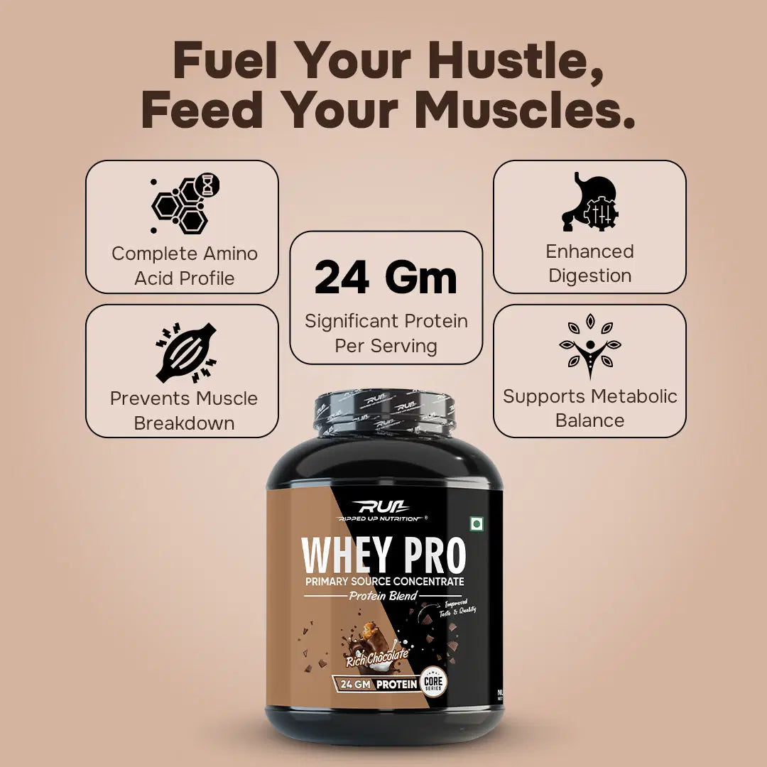 Run Whey PRO- Trustified™ (Primary Isolate + Concenterate Blend)