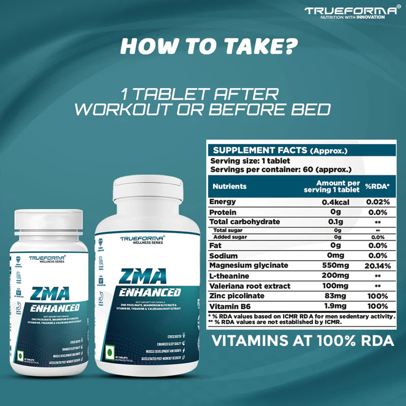 Trueforma ZMA Enhanced