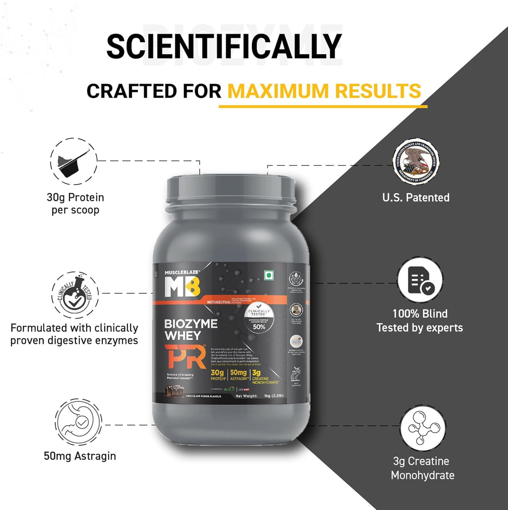 MuscleBlaze Biozyme Whey PR