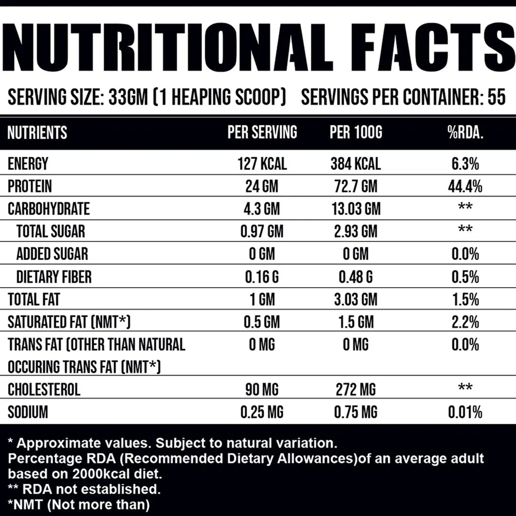 Run Whey PRO- Trustified™ (Primary Isolate + Concenterate Blend)