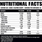 Run Whey PRO- Trustified™ (Primary Isolate + Concenterate Blend)