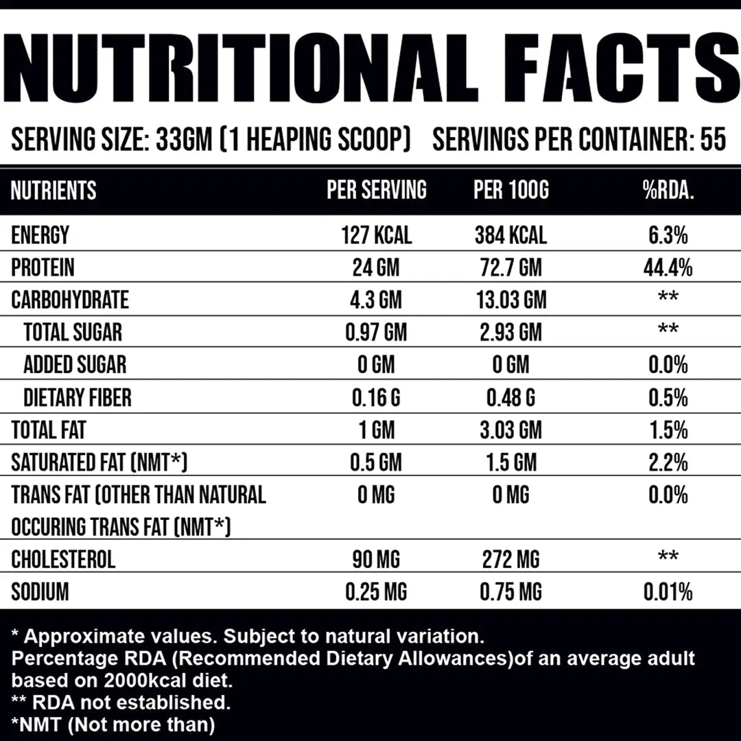 Run Whey PRO- Trustified™ (Primary Isolate + Concenterate Blend)