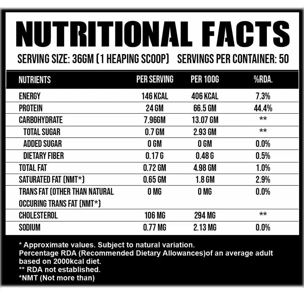 Run Muscle Whey- Trustified™