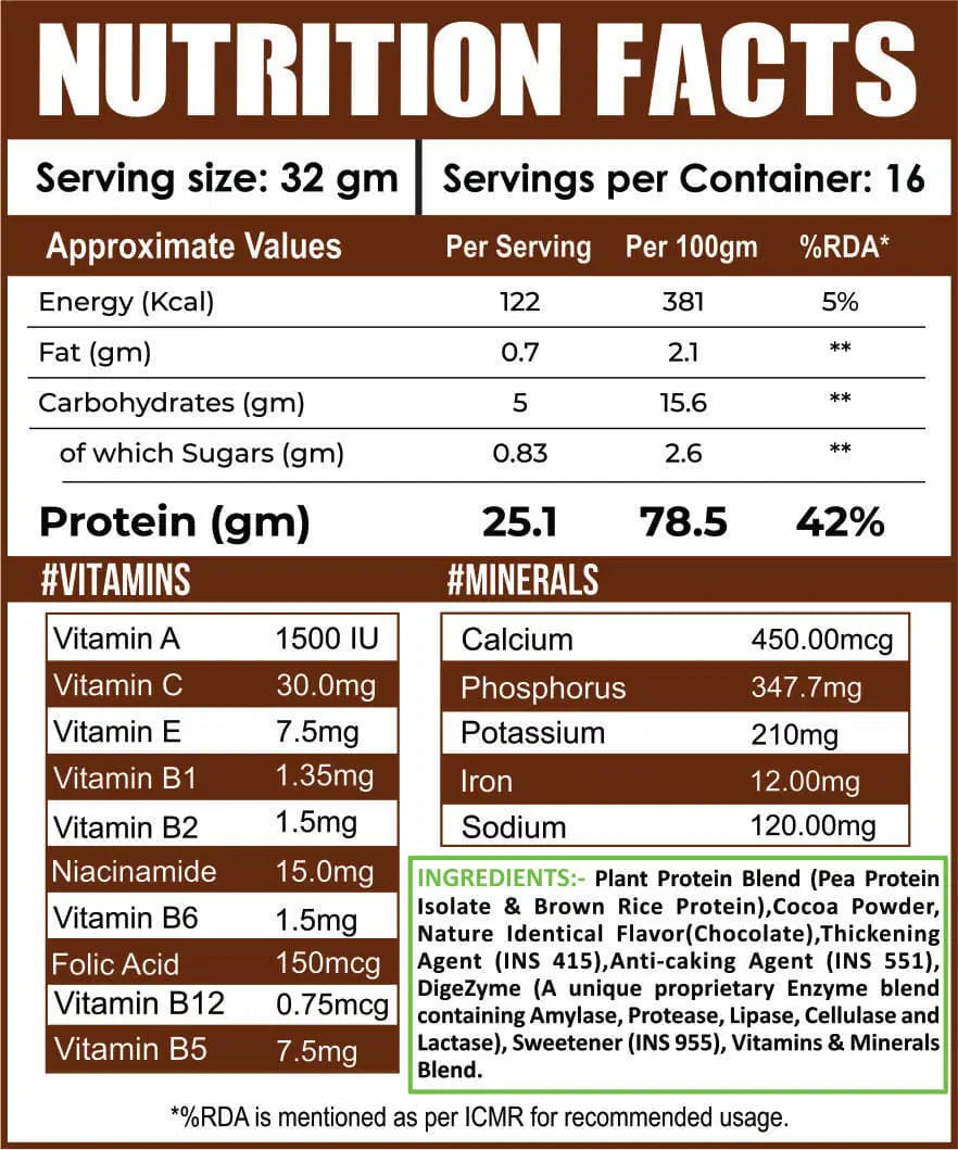 Run Sovitals- Plant Protein Secondary image