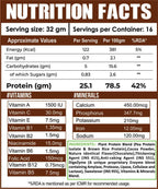 Run Sovitals- Plant Protein