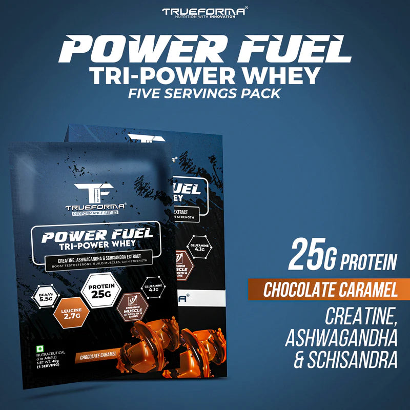 Trueforma Power Fuel – Whey Protein Main image
