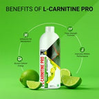 MuscleBlaze Liquid L-Carnitine PRO - 3300mg Triple Strength Formula