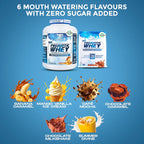 Trueforma 100% Whey Protein with Prebiotics & Enzymes