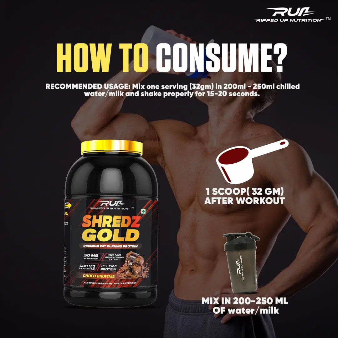 Run Shredz Gold