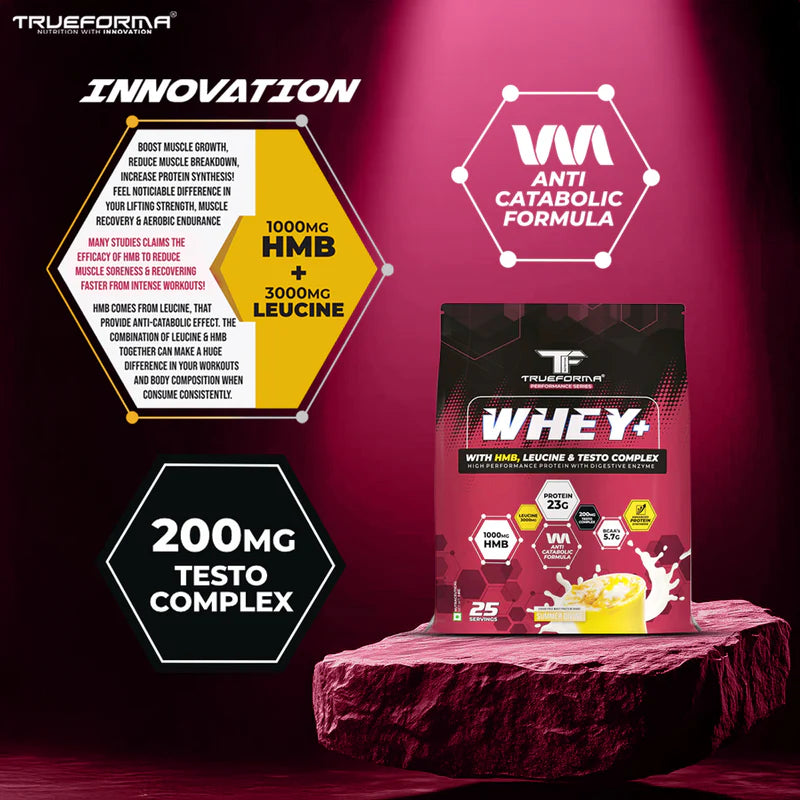 Trueforma Whey+ Protein